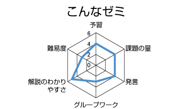 池田真歩ゼミ 学部案内 北海学園大学法学部